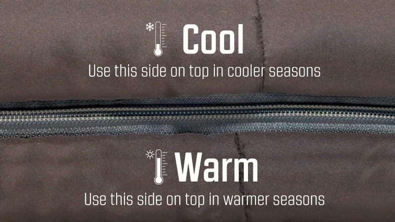 Outwell Contour Supreme slaapzak - Grijs Outwell Contour Supreme Slaapzak - Grijs -Buiten Kamperen Verkoop 1069 1900 5709388112675 contour supreme coffee feature photo9