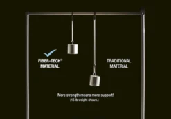 Intex Ultra Plush Luchtbed - Queensize - Ingebouwde Elektrische Pomp 8 Intex Ultra Plush Luchtbed - Queensize - Ingebouwde Elektrische Pomp -Buiten Kamperen Verkoop 1320 1900 64428 prd5 2022 300