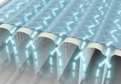 Intex Ultra Plush Headboard Luchtbed - Queensize - Ingebouwde Elektrische Pomp -Buiten Kamperen Verkoop 1320 1900 64448 prd4 2022 300