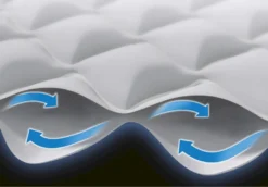 Intex Supreme Air Flow Luchtbed - Queensize - Ingebouwde Elektrische Pomp -Buiten Kamperen Verkoop 1320 1900 64490 prd5 2020 300