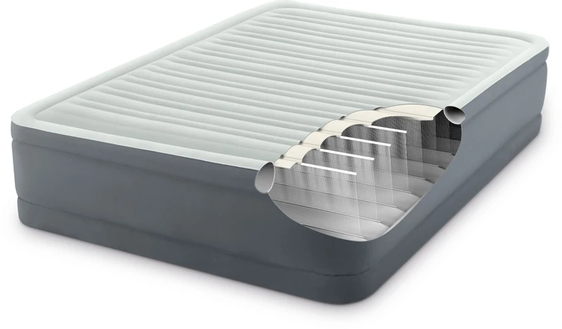 Intex Premaire luchtbed - Queensize - Ingebouwde elektrische pomp Intex Premaire Luchtbed - Queensize - Ingebouwde Elektrische Pomp -Buiten Kamperen Verkoop 1320 1900 64906 prd1 2022 300