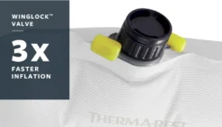 Therm-A-Rest Trail Pro 7.6 Zelfopblazende Slaapmat -Buiten Kamperen Verkoop 1382 1900 tr winglock valve