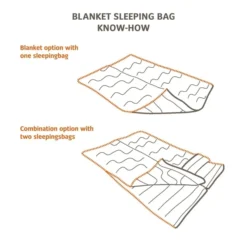 Vaude Alpsee 400 DWN - Rood -Buiten Kamperen Verkoop 15921 t