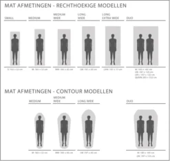 Exped SIM 3.8 M Zelfopblazende Slaapmat -Buiten Kamperen Verkoop 1808 1900 exped afmetingen 1