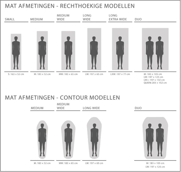 Exped SIM Comfort 7.5 LW zelfopblazende slaapmat Exped SIM Comfort 7.5 LW Zelfopblazende Slaapmat -Buiten Kamperen Verkoop