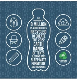 Vango Evolve Superwarm Slaapzak - Blauw -Buiten Kamperen Verkoop 1900 1783 evolve superwarm single 2