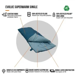 Vango Evolve Superwarm Slaapzak - Blauw -Buiten Kamperen Verkoop 1900 1783 evolve superwarm single 8