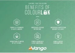 Vango Lismore Air 450 Opblaasbare Tunneltent - 4 Persoons - Groen -Buiten Kamperen Verkoop 1900 1783 lismore air 450 package 8