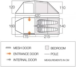 Vango Omega 250 Tunneltent - 2 Persoons - Groen -Buiten Kamperen Verkoop 1900 1783 omega 250 1