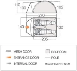 Vango Tay 200 Koepeltent - 2 Persoons - Groen -Buiten Kamperen Verkoop 1900 1783 tay 200 1