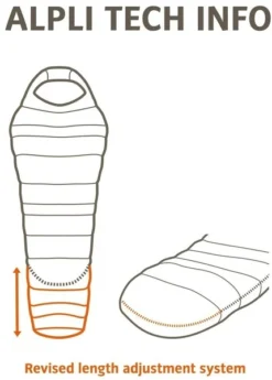 Vaude Alpli Adjust 400 SYN Slaapzak - Blauw -Buiten Kamperen Verkoop 1900 1900 alpli adjust 400 syn 2