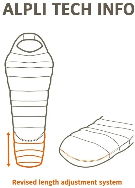 Vaude Alpli Adjust 400 SYN slaapzak - Rood Vaude Alpli Adjust 400 SYN Slaapzak - Rood -Buiten Kamperen Verkoop 1900 1900 alpli adjust 400 syn rood 2