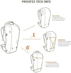 Vaude Proof Fietsrugzak - 22 Liter - Groen 5 Vaude Proof Fietsrugzak - 22 Liter - Groen -Buiten Kamperen Verkoop 1900 1900 vdp 6
