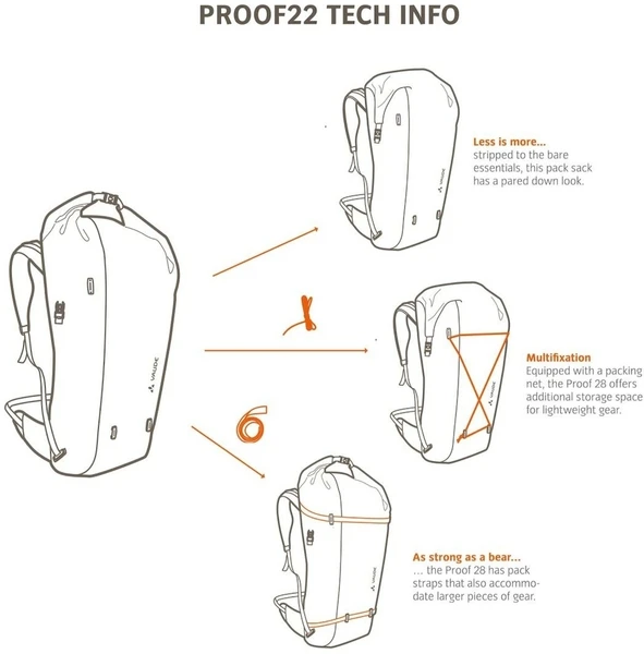 Vaude Proof fietsrugzak - 22 liter - Groen Vaude Proof Fietsrugzak - 22 Liter - Groen -Buiten Kamperen Verkoop 1900 1900 vdp 6