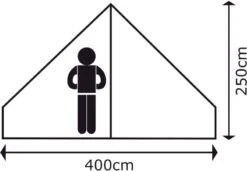 Bo-Camp Urban Outdoor Streeterville Bell Tent - 6 Persoons -Buiten Kamperen Verkoop 900 1284 4472500 09