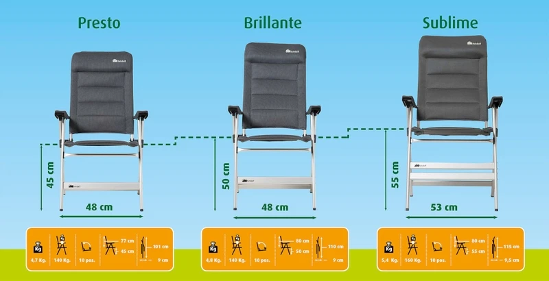 Dukdalf Sublime 8820 standenstoel - Blauw Dukdalf Sublime 8820 Standenstoel - Blauw -Buiten Kamperen Verkoop 974 1900 afbeelding tafels met kenmerken 1