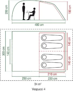 Coleman Vespucci 4 Tunneltent - 4 Persoons 7 Coleman Vespucci 4 Tunneltent - 4 Persoons -Buiten Kamperen Verkoop flo 2000019537 01 resultaat
